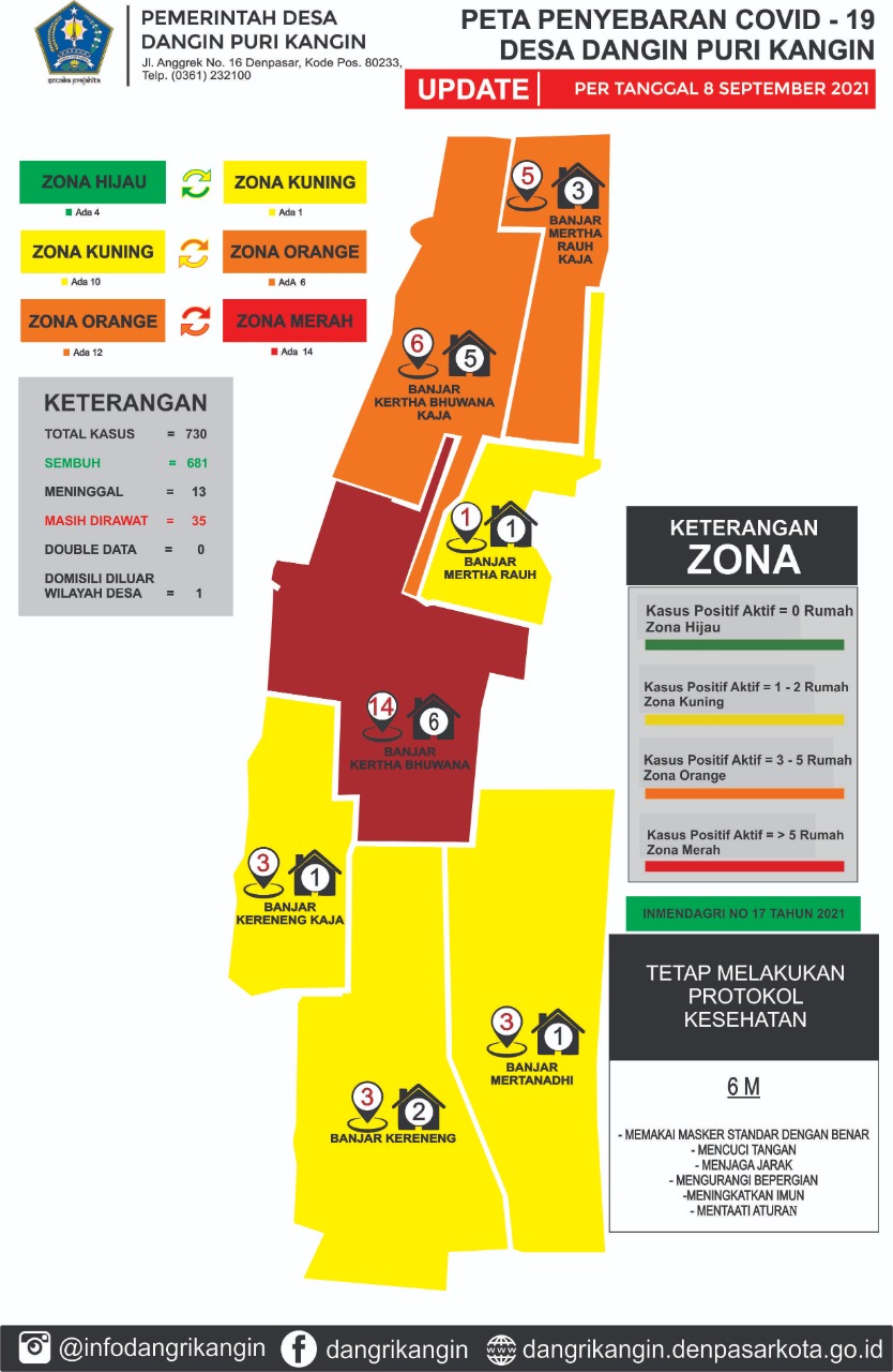 Peta Penyebaran Covid - 19